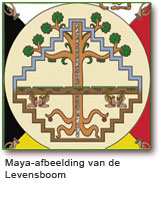 sjamanistische-levensboom-maya
