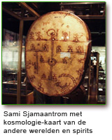 saami-sjamaantrom met afbeelding van de 3 sjamanistische werelden